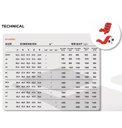 ASIENTO JECKO SILVER CLOSEDGE (CLS)