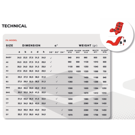 ASIENTO JECKO SILVER STANDARD (STD)